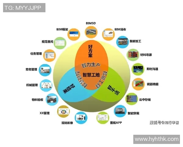 游戏生命周期管理策略：应对热门游戏衰退的全面预案与应对措施